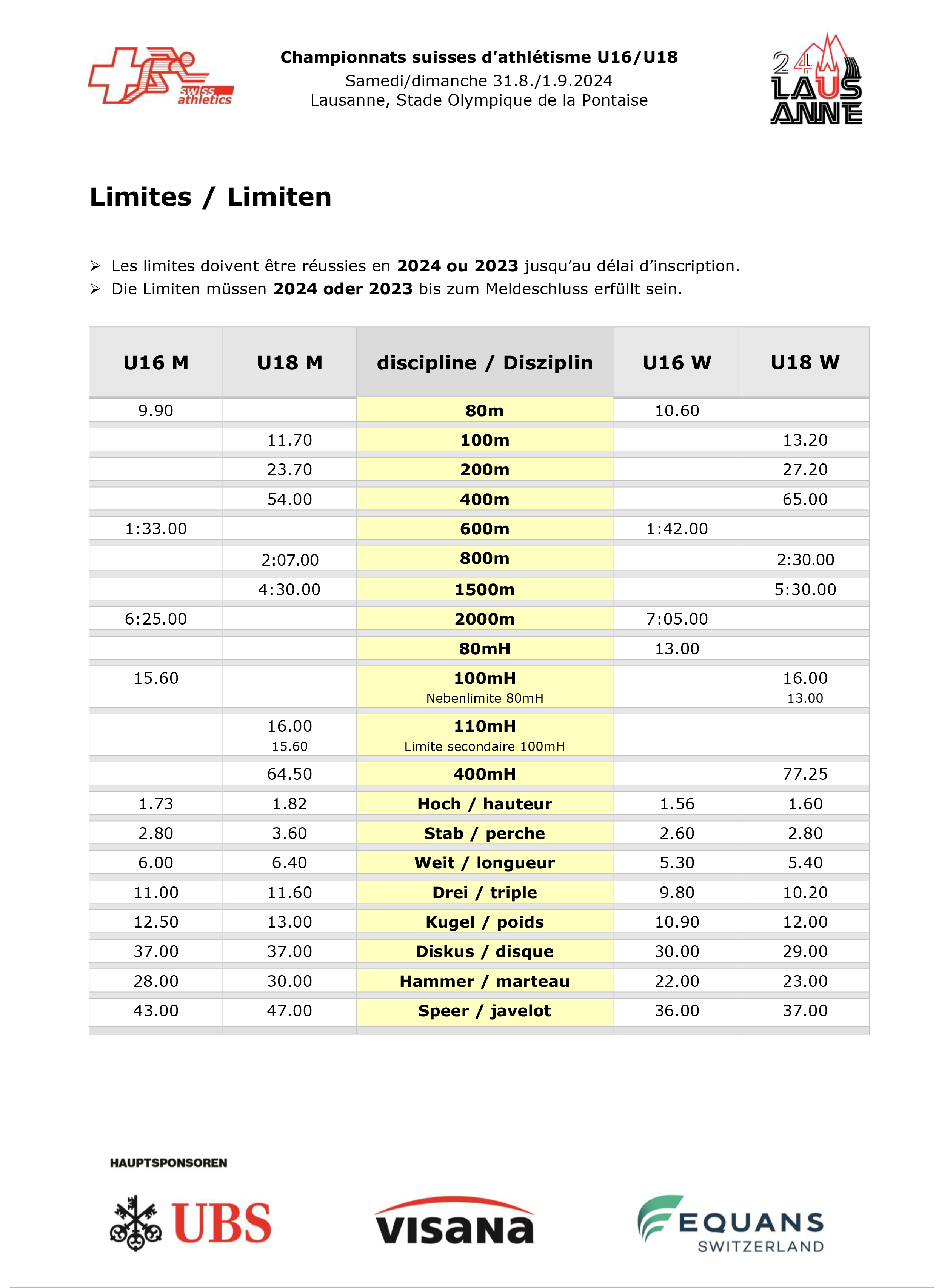 LIMITI OUTDOOR 2024